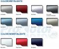 Click image for larger version

Name:	dacia-sandero-culori.jpg
Views:	108
Size:	26.3 KB
ID:	53392