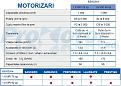 Click image for larger version

Name:	dacia-sandero-motorizari.jpg
Views:	121
Size:	123.4 KB
ID:	53413