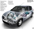 Click image for larger version

Name:	Sandero GPL.jpg
Views:	249
Size:	72.9 KB
ID:	54248