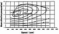 Click image for larger version

Name:	fuel consumption.jpg
Views:	762
Size:	41.0 KB
ID:	58347