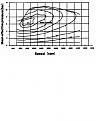 Click image for larger version

Name:	fuel consumption.jpg
Views:	728
Size:	42.6 KB
ID:	58349