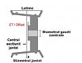 Click image for larger version

Name:	sectiune-janta.jpg
Views:	117
Size:	10.3 KB
ID:	58898